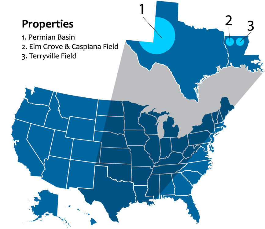 properties properties